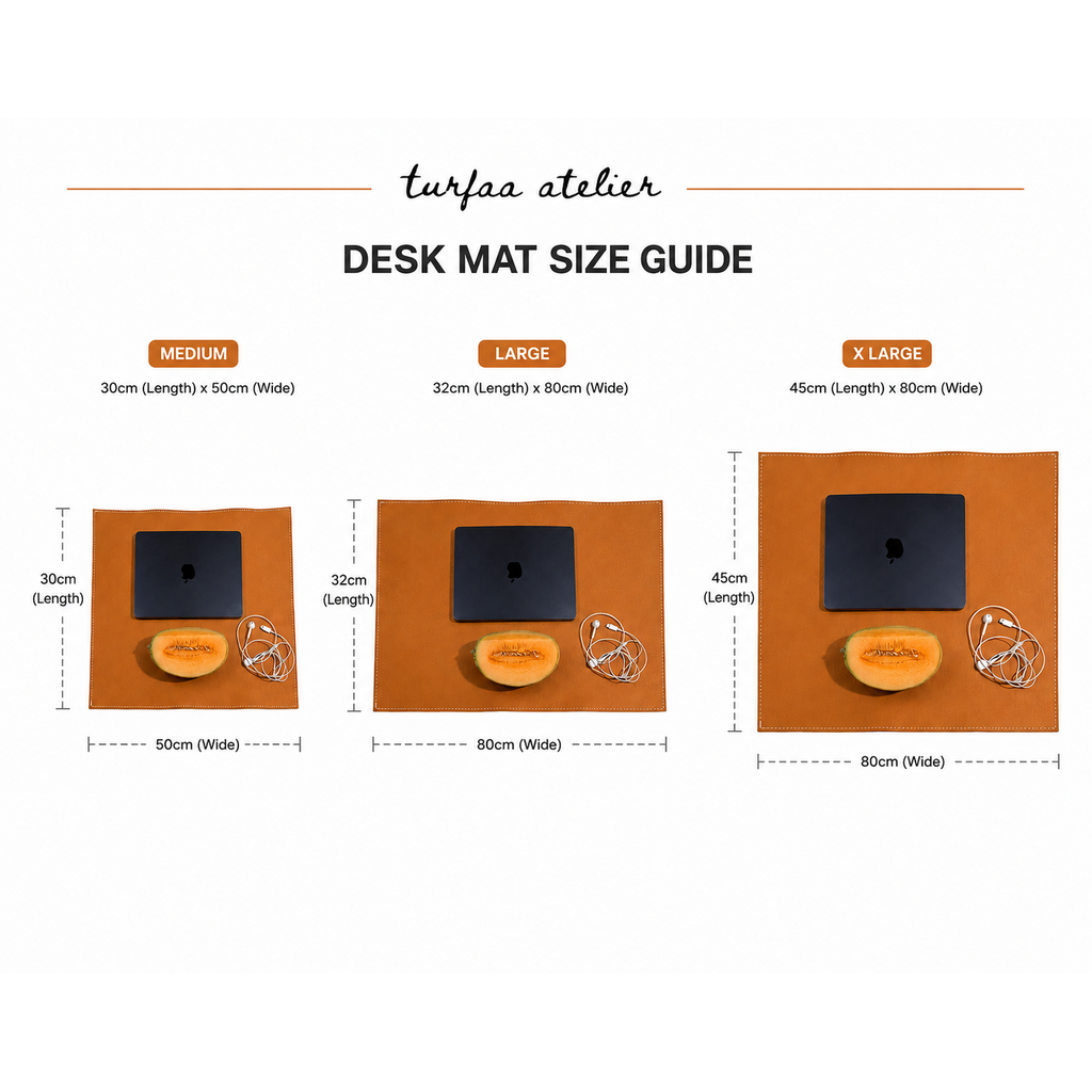 The Founders Desk Mat