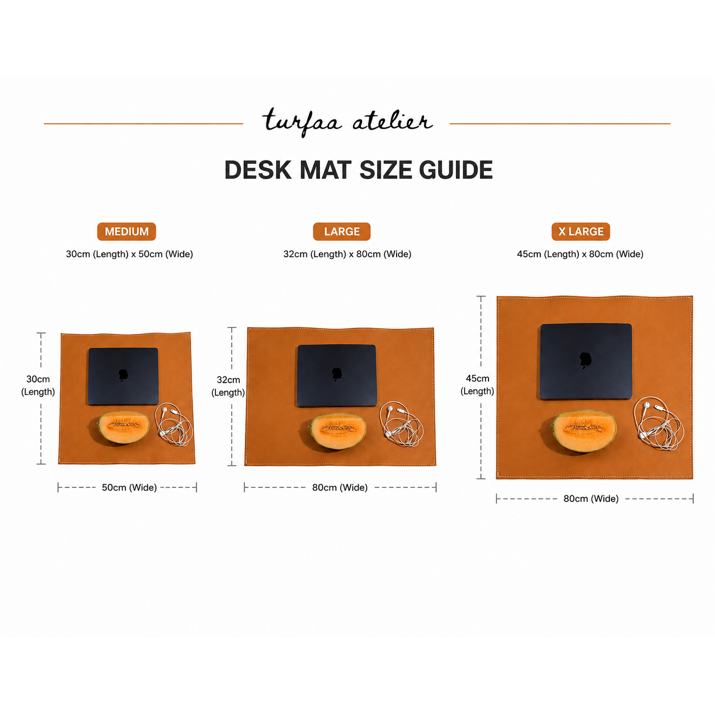 The Founders Desk Mat